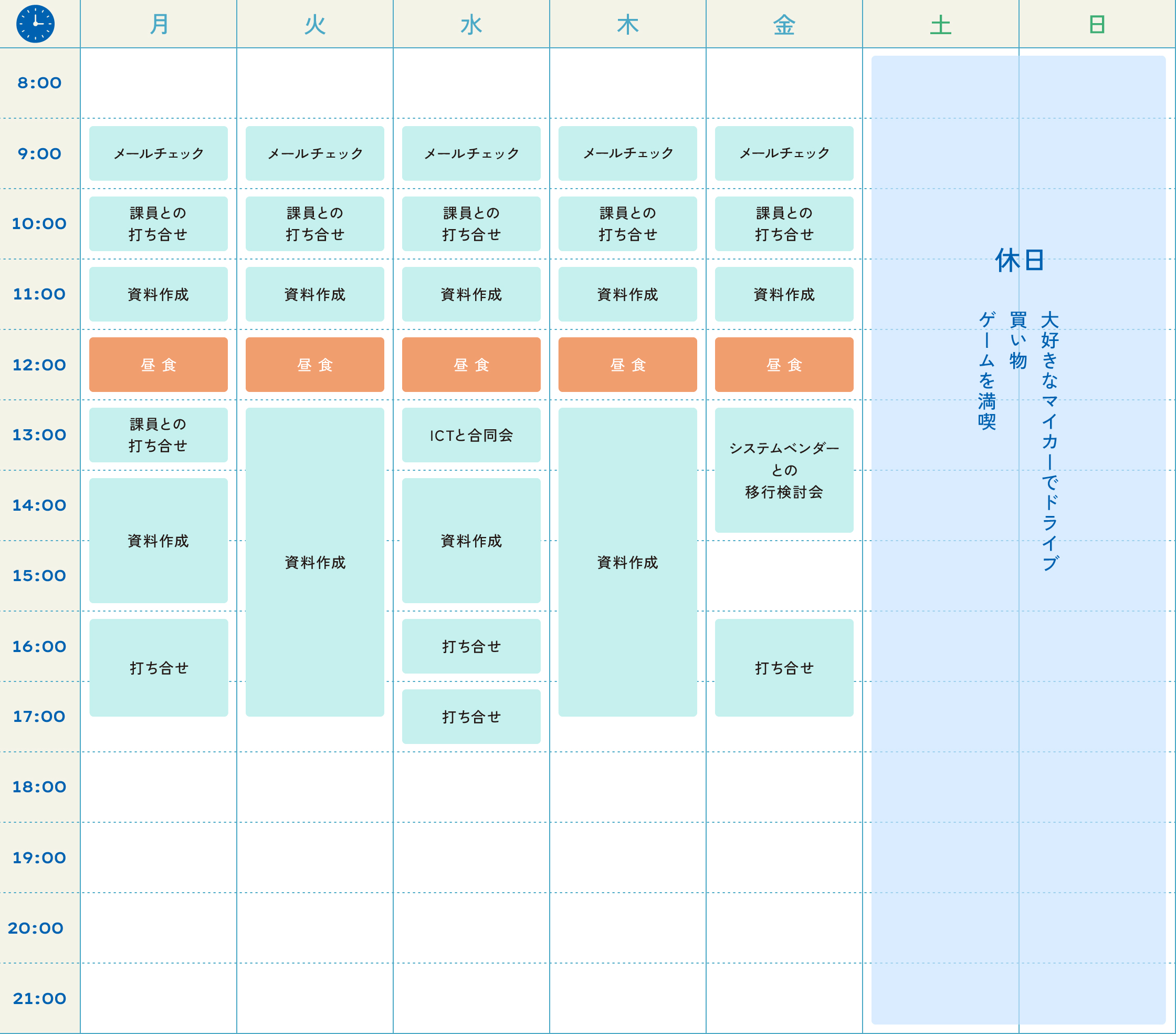 I.S.の一週間のスケジュール表