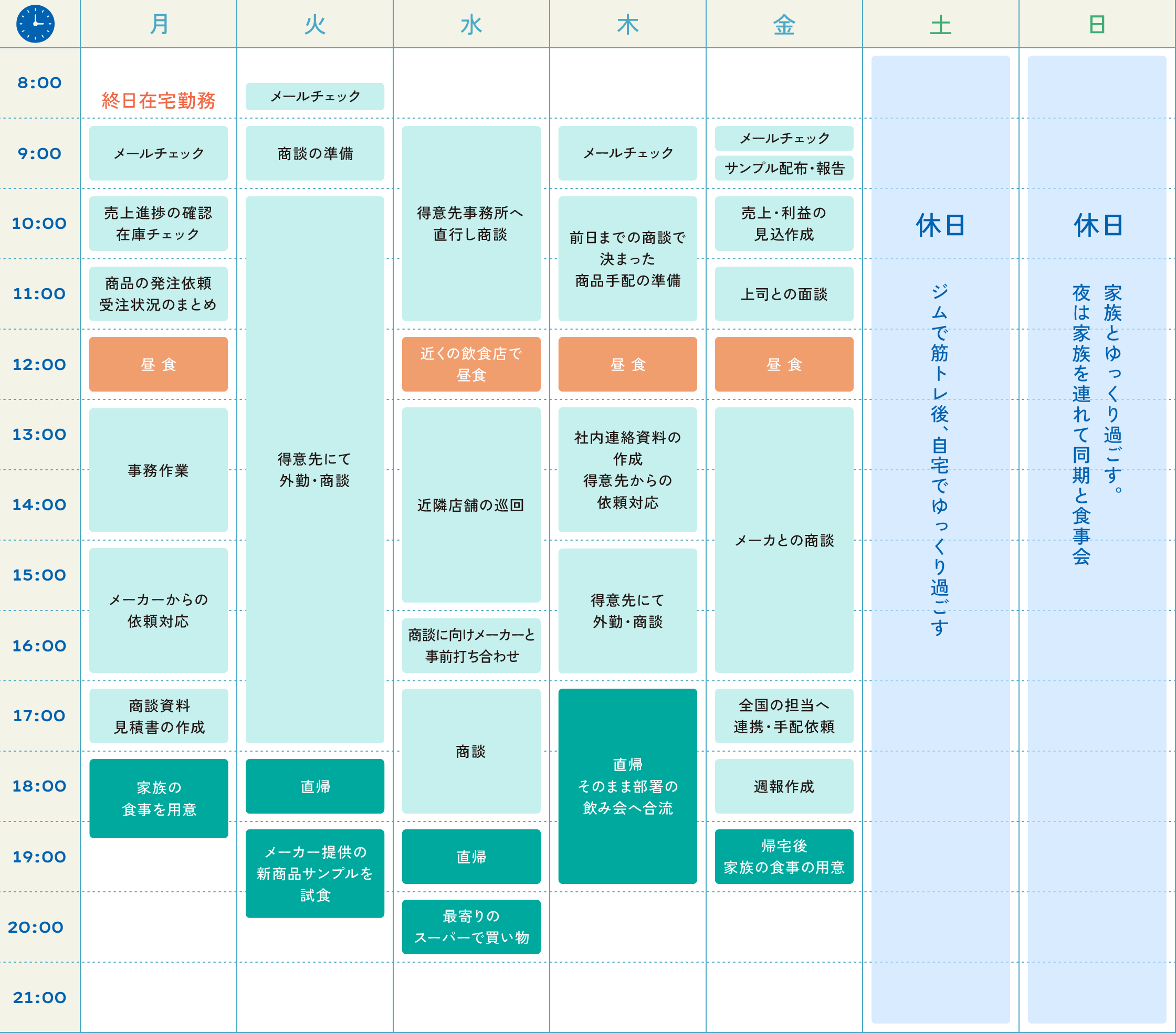 O.K.の一週間のスケジュール表