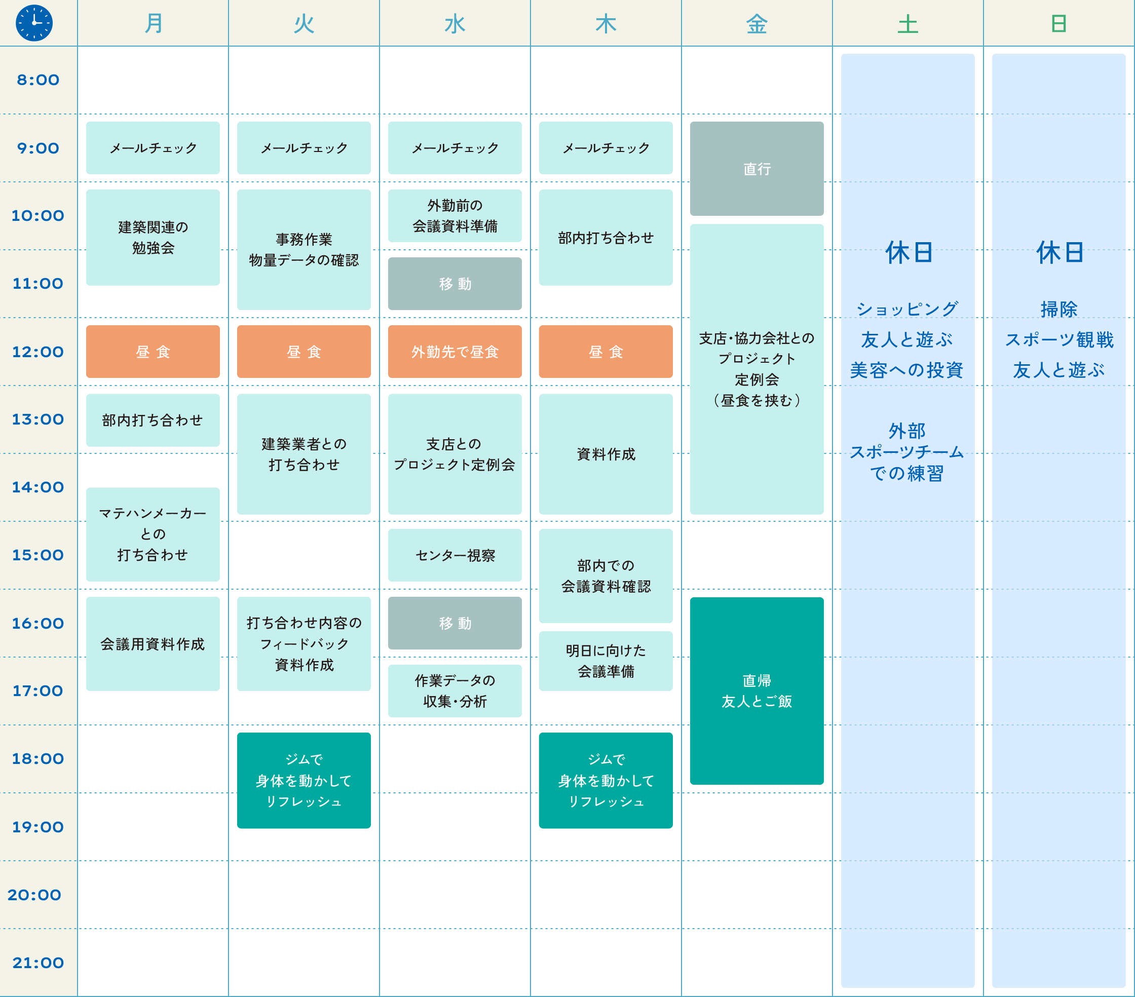 S.H.の一週間のスケジュール表