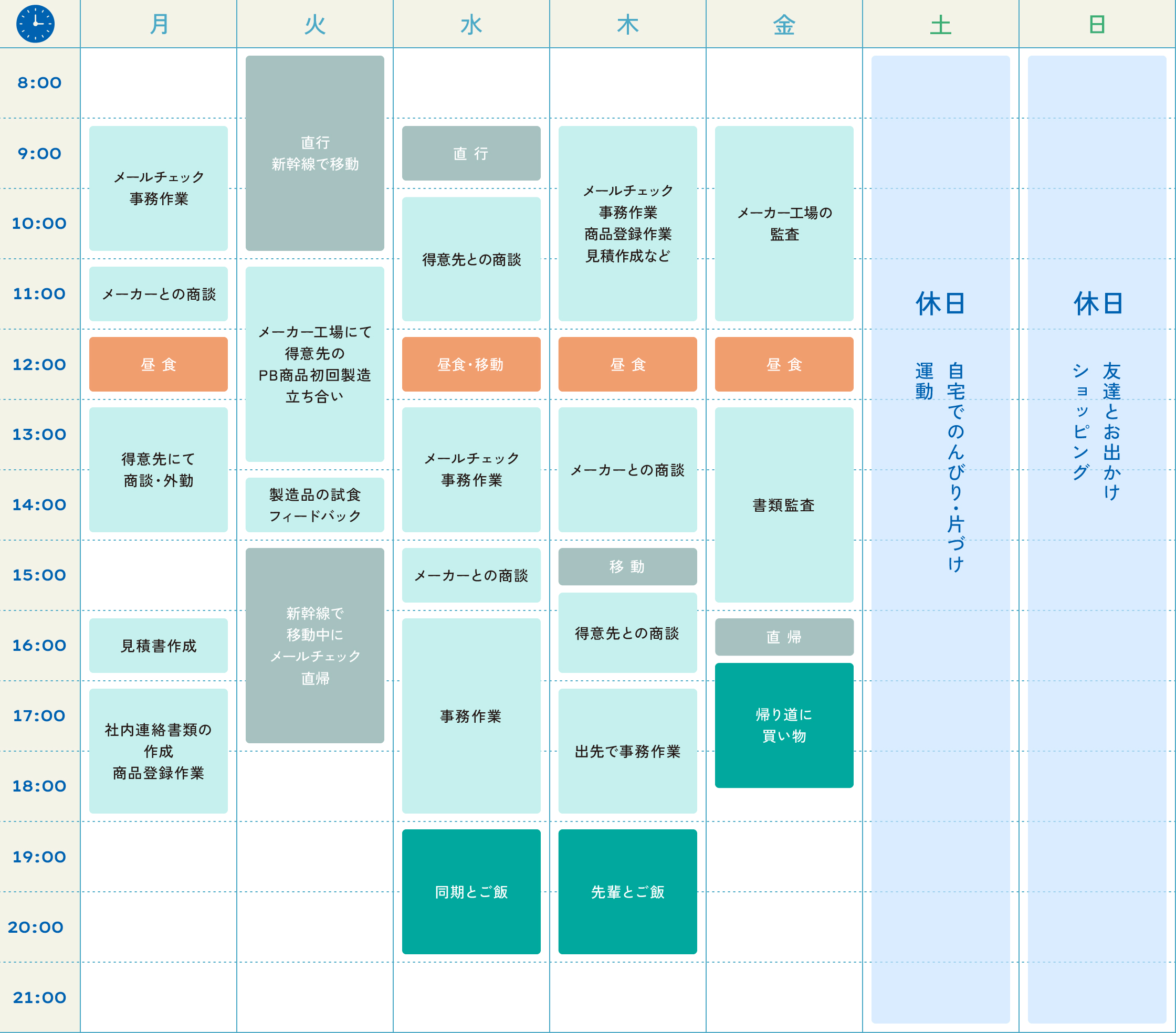 S.M.の一週間のスケジュール表
